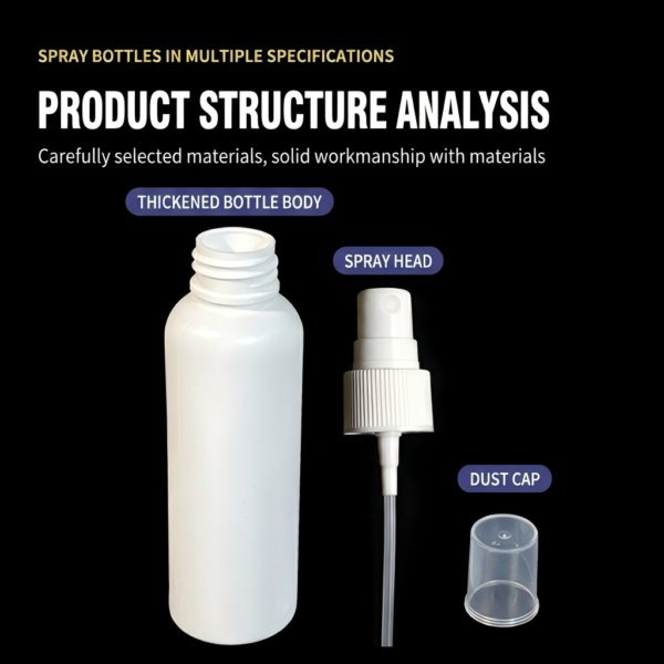 Product Structure Analysis